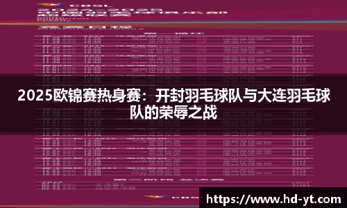 2025欧锦赛热身赛：开封羽毛球队与大连羽毛球队的荣辱之战